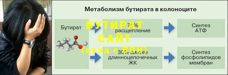 БУТИРАТ бутик  что такое   Анжеро-Судженск 